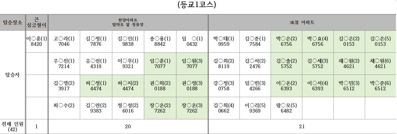 등교1코스