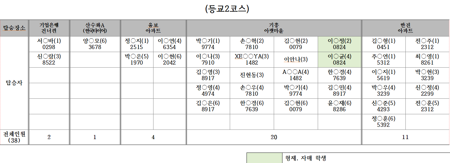 등교2코스