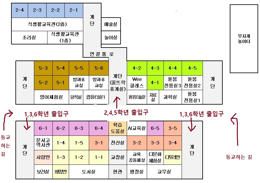 교실배치도(출입현관 안내)