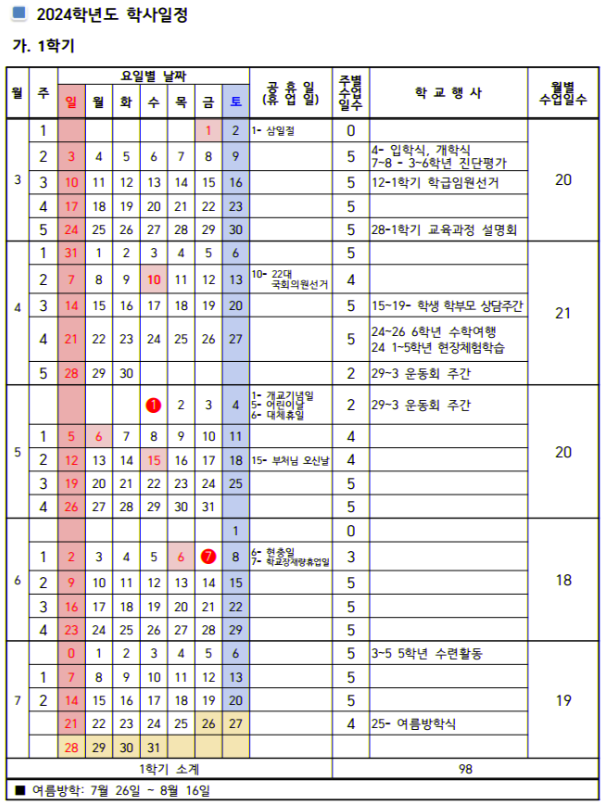 스크린샷 2024-03-04 122428