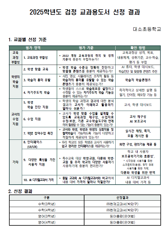 디지털교과서 선정 결과