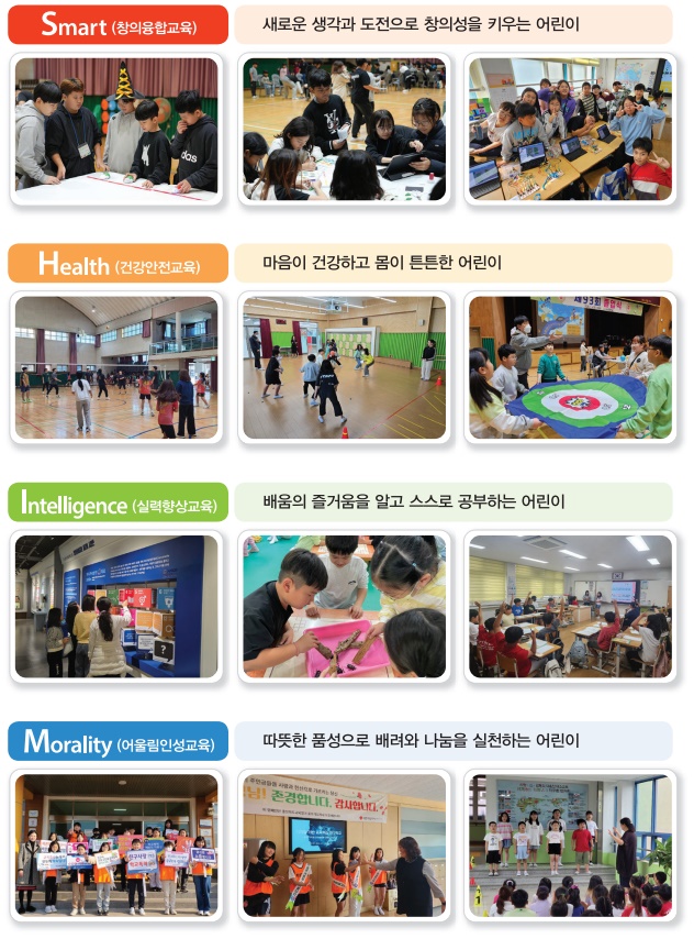 주요교육활동